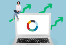 How to Use Google Ads Performance Max Channel Reporting