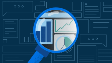 Measure the ROI of Legal AI Implementation: A 5-Step Framework