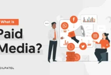 A graphic that says "What is Paid Media?"