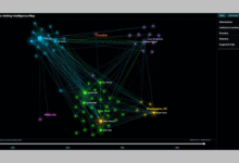 Exclusive: Passle Launches Intelligence Map to Visualize Cross-Selling Activity within A Law Firm