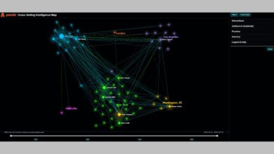Exclusive: Passle Launches Intelligence Map to Visualize Cross-Selling Activity within A Law Firm
