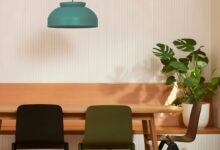 A Day Out Using My Credit Card Benefits