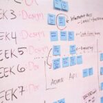 Product marketing career – Product Marketing Career Guide
