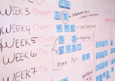 Product marketing career – Product Marketing Career Guide