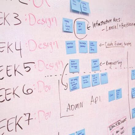 Product marketing career – Product Marketing Career Guide