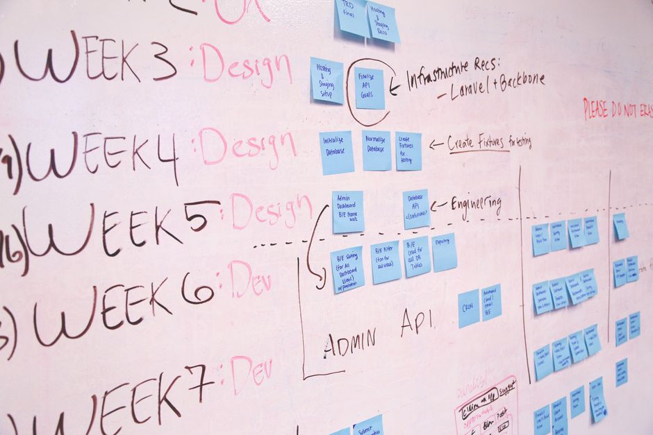 Product marketing career – Product Marketing Career Guide